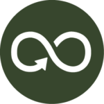 Responsible Consumption